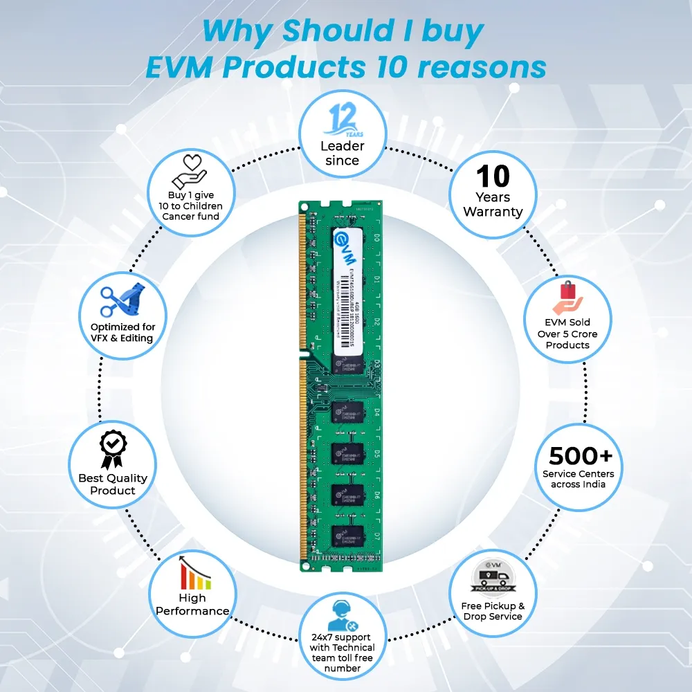 EVM Desktop Ram 4GB DDR3 1600Mhz view 3